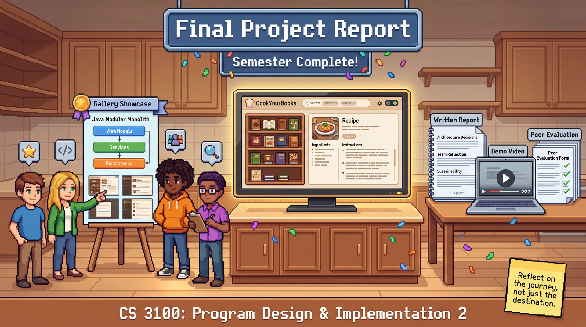 8-bit lo-fi pixel art illustration for a programming assignment cover. Kitchen/bakery setting with warm wooden cabinets and countertops in browns and tans, now transformed into a celebratory exhibition hall. Scene composition: CENTER - A large widescreen monitor on a polished kitchen counter displays the completed CookYourBooks application with a polished GUI showing the library view with cookbook shelves, a recipe detail panel, search bar with filter tags, and a dark mode toggle — all four core features visibly integrated and working together. All text beyond what is specified here such as ingredients, instructions, and fine details are illegible skeleton placeholders, not readable words. The screen glows with a subtle golden border indicating a finished product. LEFT SIDE - A diverse team of four pixel art characters (varying gender, skin tone, and hair style) stands proudly beside an easel displaying their infographic poster: a colorful single landscape page with a Java modular monolith architecture diagram at the top showing layered boxes for ViewModels, Services, and Persistence (no database icon) and screenshots of key features in the middle. One character points at the poster while another takes notes. A "Gallery Showcase" ribbon hangs above the easel. RIGHT SIDE - A wooden desk holds the team's deliverables neatly arranged: a bound written report document (3-4 pages visible with section headers "Architecture Decisions", "Team Reflection", "Sustainability"), a laptop showing a demo video paused mid-recording with a play button overlay and "2:37" timestamp, and a stack of completed peer evaluation forms with checkmarks. FOREGROUND - Small celebration details: confetti pixels floating in the air, a "Semester Complete!" banner draped across the top of the scene, small achievement badge icons (a star, a code bracket, a team icon, a magnifying glass) floating near each team member. POST-IT NOTE: "Reflect on the journey, not just the destination." TOP BANNER: Metallic blue banner with white pixel text "Final Project Report". BOTTOM TEXT: "CS 3100: Program Design & Implementation 2". Color palette: Warm browns/tans for kitchen, golden accents for the finished product glow, cyan/teal for architecture diagrams and connections, confetti in team accent colors (blue, green, orange, purple from GA1). 8-bit lo-fi pixel art style, clean outlines, retro game aesthetic with subtle CRT screen texture, 16:9 aspect ratio.