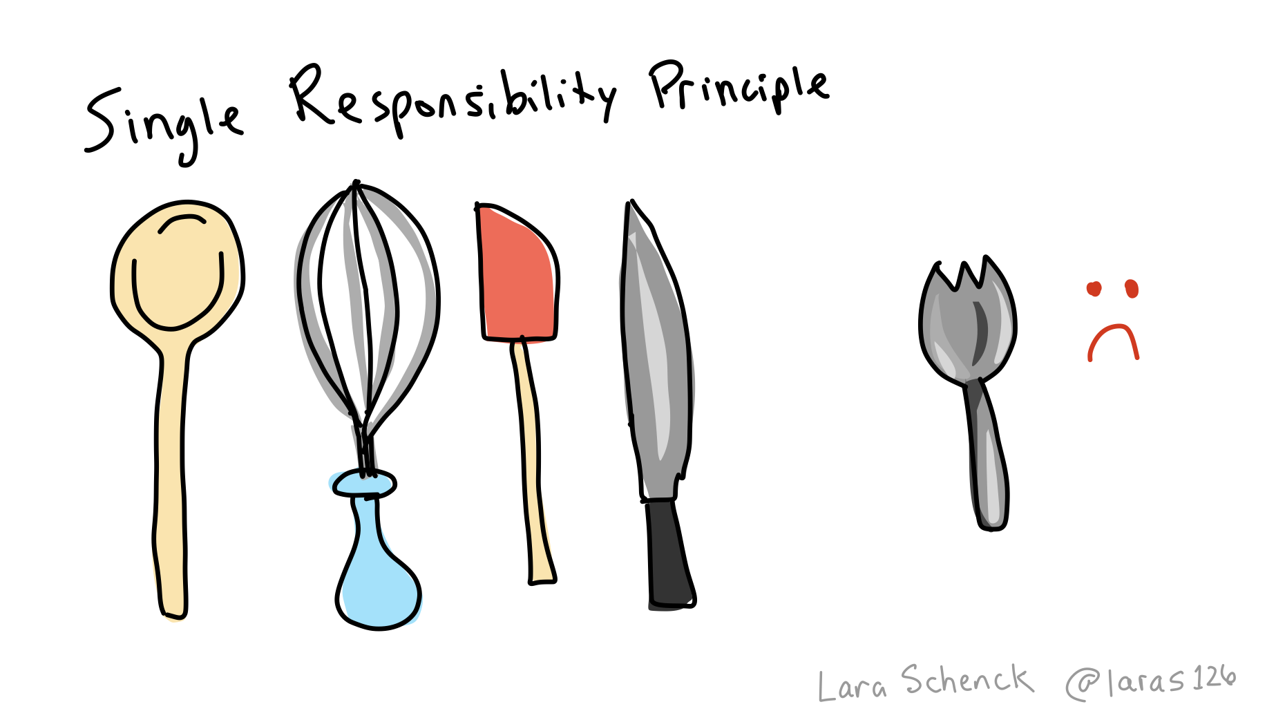 Colorful drawing labeled 'Single Responsible Principle.
On the left are a wooden spoon, whisk, spatula, and knife.
On the right is a spork with a frowny face.
Author: Lara Schenck @larasx