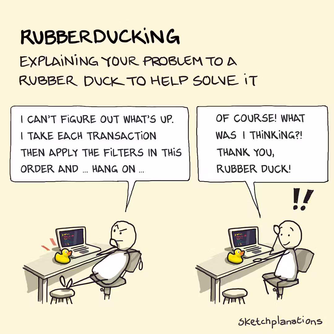 Sketchplanations comic defining rubber ducking as explaining your problem to a rubber duck to help solve it.
In the first panel, a developer sits at a laptop with a rubber duck on the desk and says 'I can't figure out what's up. I take each transaction then apply the filters in this order and ... hang on ...' In the second panel, the developer turns toward the duck with a smile and exclaims 'Of course! What was I thinking?! Thank you, rubber duck!'