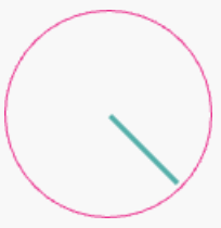 Timer image example