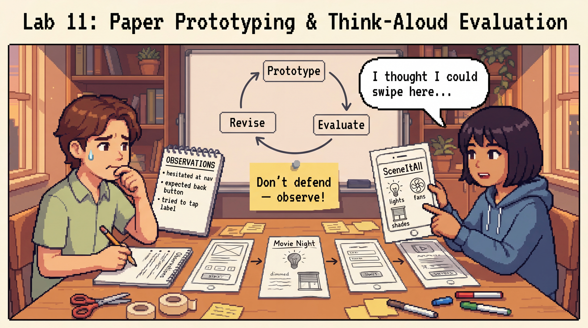Lo-fi pixel art showing two students sitting across from each other at a table covered in hand-drawn paper screens (no color, very lo-fi, very sketchy), sticky notes, and index cards. One student acts as the facilitator, holding a pencil and a notepad titled 'OBSERVATIONS' with bullet points like 'hesitated at nav', 'expected back button', 'tried to tap label'. The other student points at a paper prototype screen showing a sketched smartphone interface for a smarthome app with icons for lights, fans, and shades, and a banner reading 'SceneItAll'. Between them on the table: several paper screens laid out in sequence showing a scene-creation flow — one labeled 'Movie Night' with a dimmed light icon and closed shade icon. A speech bubble from the user says 'I thought I could swipe here…' while the facilitator bites their lip, resisting the urge to explain. On the whiteboard behind them: a circular diagram labeled 'Prototype → Evaluate → Revise' with arrows connecting each step, and below it a sticky note reading 'Don't defend — observe!'. Scissors, tape, and colored markers scattered on the table. Warm evening lighting, cozy collaborative workspace atmosphere. Title: 'Lab 11: Paper Prototyping & Think-Aloud Evaluation'.