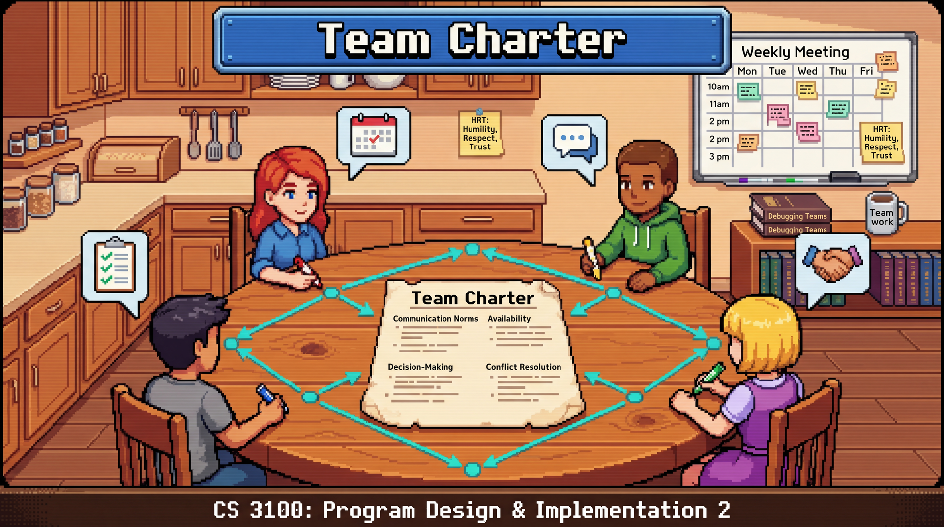 8-bit lo-fi pixel art illustration for a programming assignment cover. Kitchen/bakery setting with warm wooden cabinets and countertops in browns and tans. Scene composition: Four diverse pixel art student characters seated around a large round wooden kitchen table, each holding a different colored pen or marker. In the center of the table lies a large parchment document titled "Team Charter" with visible section headers: "Communication Norms", "Availability", "Decision-Making", "Conflict Resolution". Each character has a small speech bubble — one shows a calendar icon, another a chat icon, a third a handshake, and the fourth a checklist. Behind the group, a warm kitchen wall displays a whiteboard with a weekly meeting schedule grid and sticky notes reading "HRT: Humility, Respect, Trust". A small bookshelf holds copies of "Debugging Teams" and a mug that reads "Teamwork". Cyan/teal accent lines connect the four team members in a diamond pattern, symbolizing collaboration. TOP BANNER: Metallic blue banner with white pixel text "Team Charter". BOTTOM TEXT: "CS 3100: Program Design & Implementation 2". Color palette: Warm browns/tans for kitchen, cyan/teal for connection lines, cream for the charter document, soft accent colors for each team member's contributions. 8-bit lo-fi pixel art style, clean outlines, retro game aesthetic with subtle CRT screen texture, 16:9 aspect ratio.