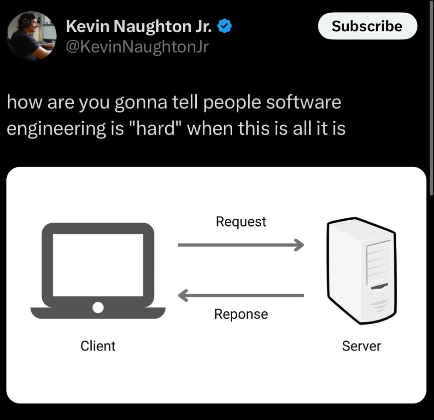 Twitter post by @KevinNaughtonJr with text 'How are you gonna tell people software engineering is ''hard'' when this is all it is'
above block-diagram showing a client on the left and a server on the right