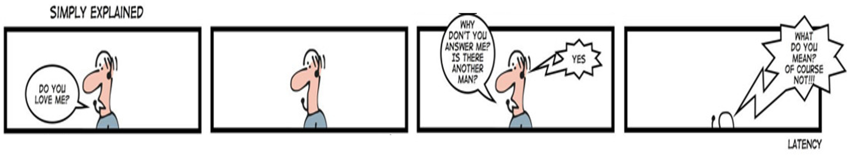 4-pane cartoon Simply Explained cartoon by Geek and Poke, titled 'Latency'
Frame 1: Lone man wearing headset asks: 'Do you love me?'
Frame 2: He waits silently.
Frame 3: He asks 'Why don't you answer me? Is there another man?' He receives reply 'Yes'.
Frame 4: Man has left frame. Reply arrives: 'What do you mean? Of course not!!'