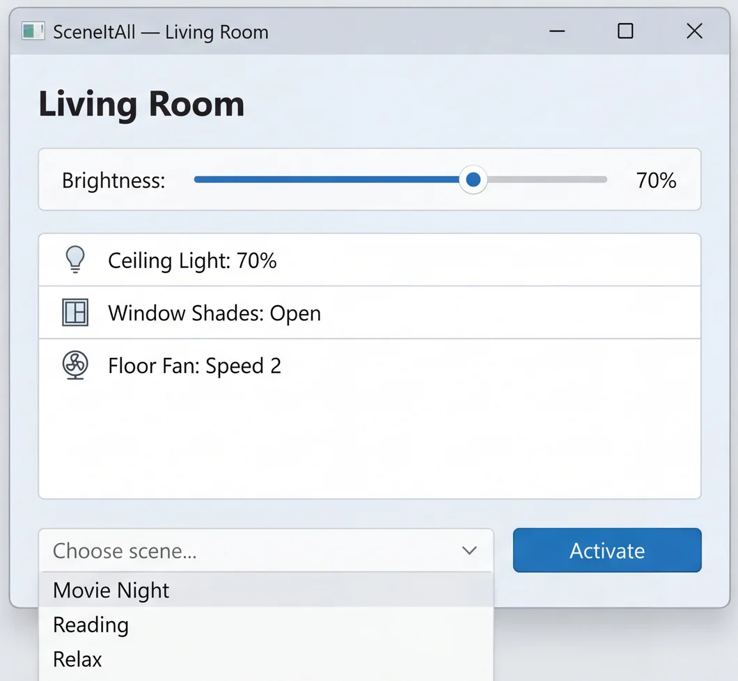 Mockup of the SceneItAll area dashboard: Living Room header, brightness slider at 70%, device list showing three devices, and a scene selector dropdown with Activate button.