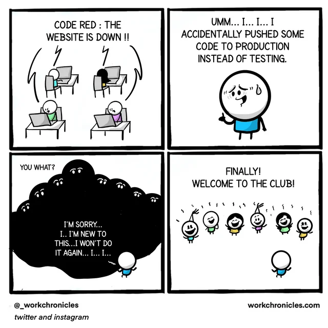 Four-panel cartoon. Panel 1: 'Code red: the website is down!!'
Panel 2: Embarrassed sweaty programmer says: 'Ummm...I...I...accidentally
pushed some code to production instead of testing.'
Panel 3: 'You what?' 'I'm sorry...I...I'm new to this...I won't do it again...I...I...'
Panel 4: Celebratory teammates say 'Finally! Welcome to the club!'
